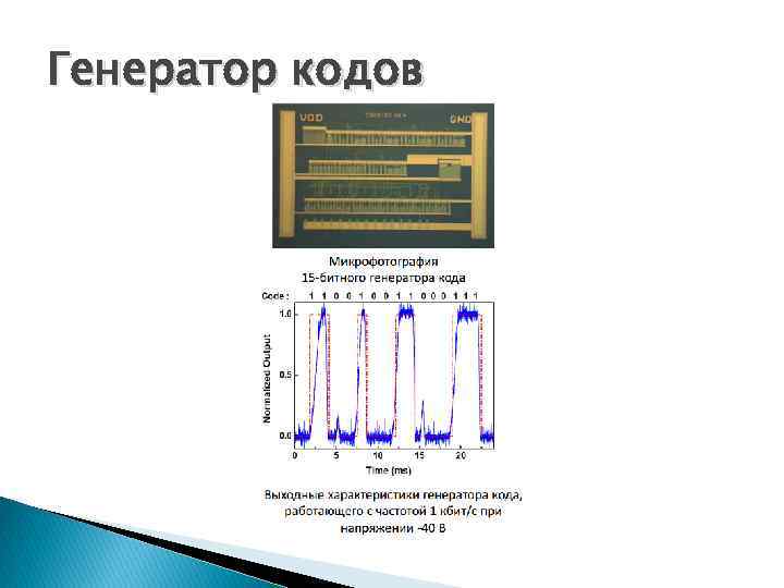 Генератор кодов 