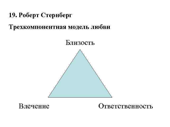 Любовный треугольник схема