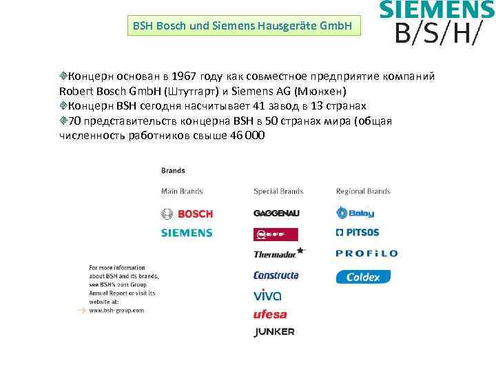 BSH Bosch und Siemens Hausgeräte Gmb. H Концерн основан в 1967 году как совместное