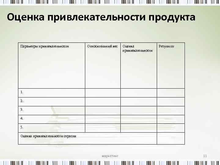Оценка привлекательности продукта Параметры привлекательности Относительный вес Оценка привлекательности Результат 1. 2. 3. 4.