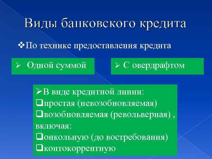 Презентация на тему банковский кредит