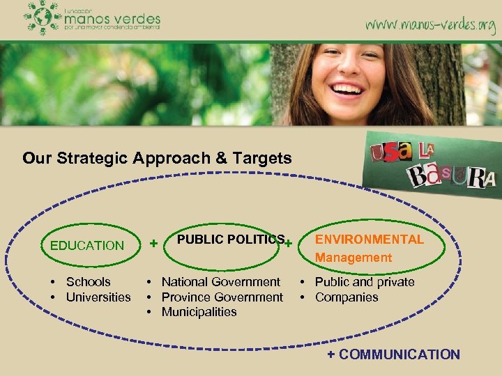 Our Strategic Approach & Targets PUBLIC POLITICS+ EDUCATION + • Schools • Universities •