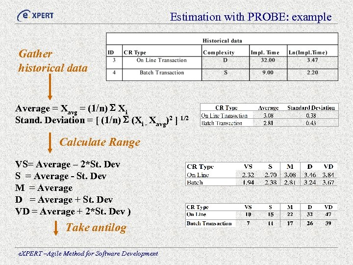 Estimation with PROBE: example Gather historical data Average = Xavg = (1/n) Xi Stand.