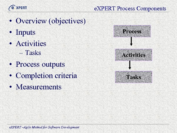 e. XPERT Process Components • Overview (objectives) • Inputs • Activities – Tasks •