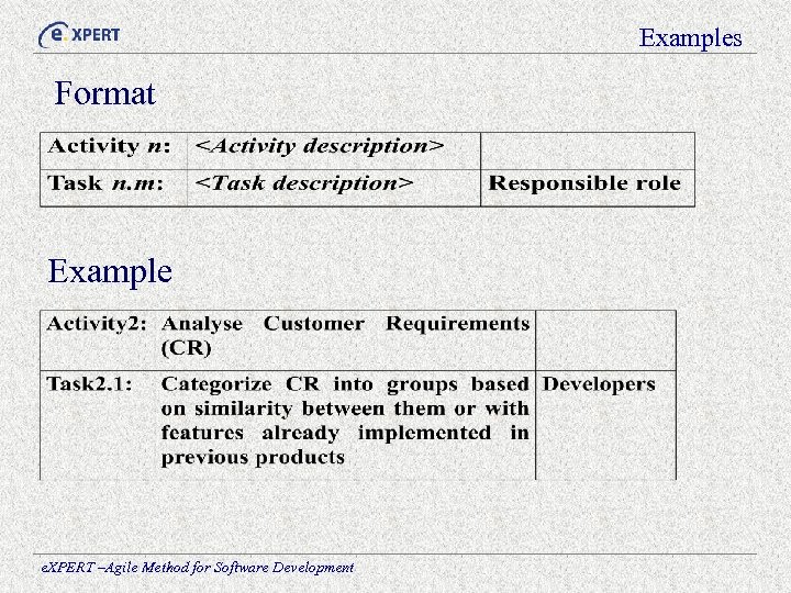 Examples Format Example e. XPERT –Agile Method for Software Development 