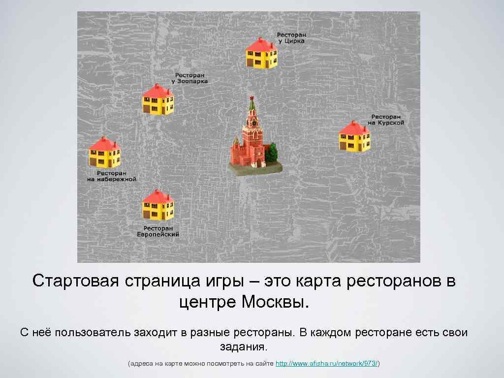 Стартовая страница игры – это карта ресторанов в центре Москвы. С неё пользователь заходит