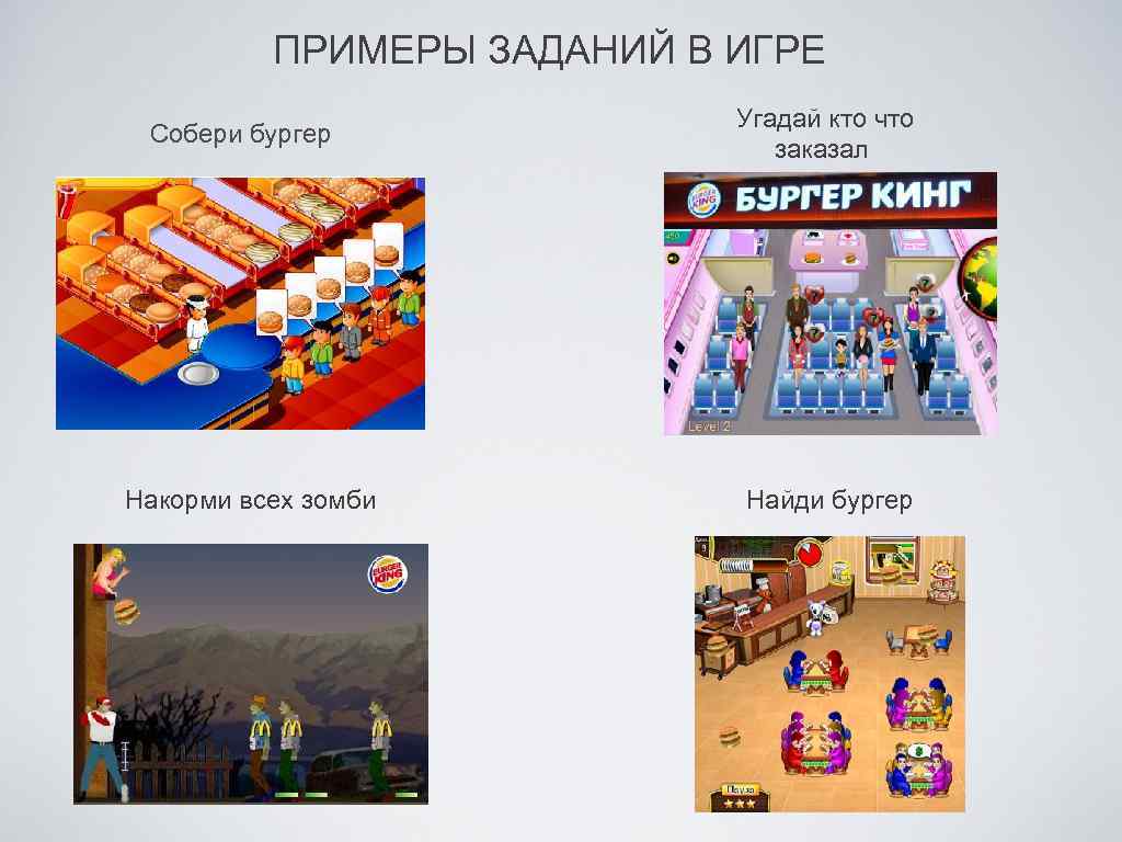 ПРИМЕРЫ ЗАДАНИЙ В ИГРЕ Собери бургер Накорми всех зомби Угадай кто что заказал Найди