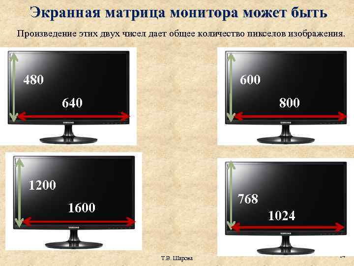 Определить количество пикселей изображения на экране монитора с 800 600