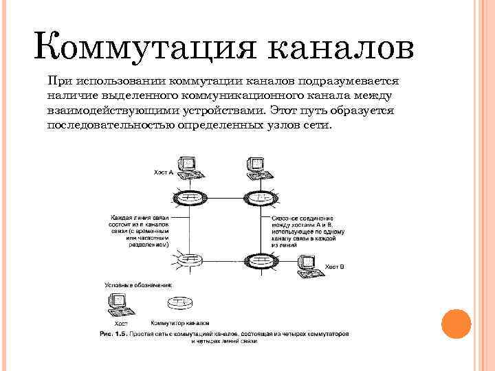 Коммутация каналов При использовании коммутации каналов подразумевается наличие выделенного коммуникационного канала между взаимодействующими устройствами.