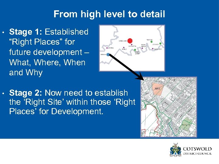 From high level to detail • Stage 1: Established “Right Places” for future development