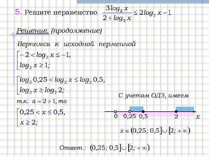 5. Решите неравенство Решение. (продолжение) 0 0, 25 0, 5 2 х 