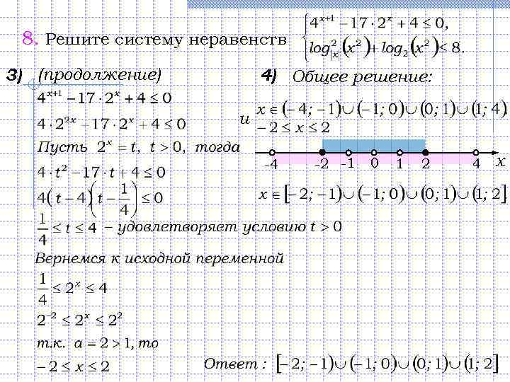 8. Решите систему неравенств 3) (продолжение) 4) Общее решение: и -4 -2 -1 0