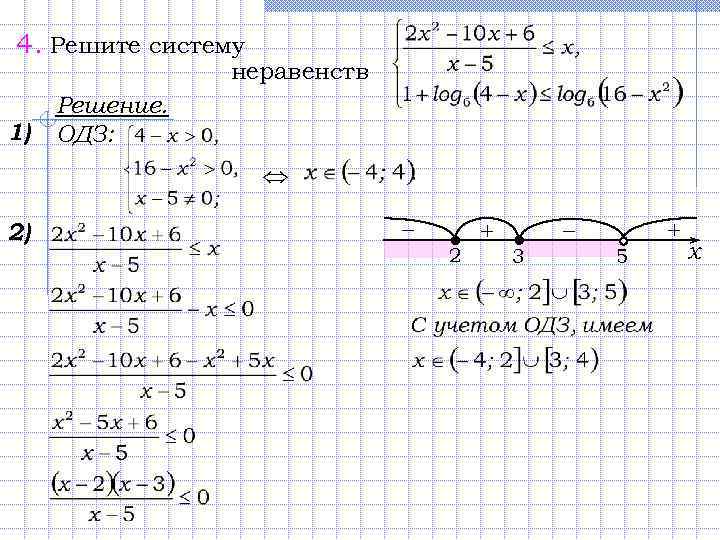 4. Решите систему неравенств 1) Решение. ОДЗ: 2) − 2 + + − 3
