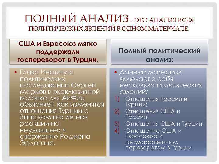 ПОЛНЫЙ АНАЛИЗ – ЭТО АНАЛИЗ ВСЕХ ПОЛИТИЧЕСКИХ ЯВЛЕНИЙ В ОДНОМ МАТЕРИАЛЕ. США и Евросоюз