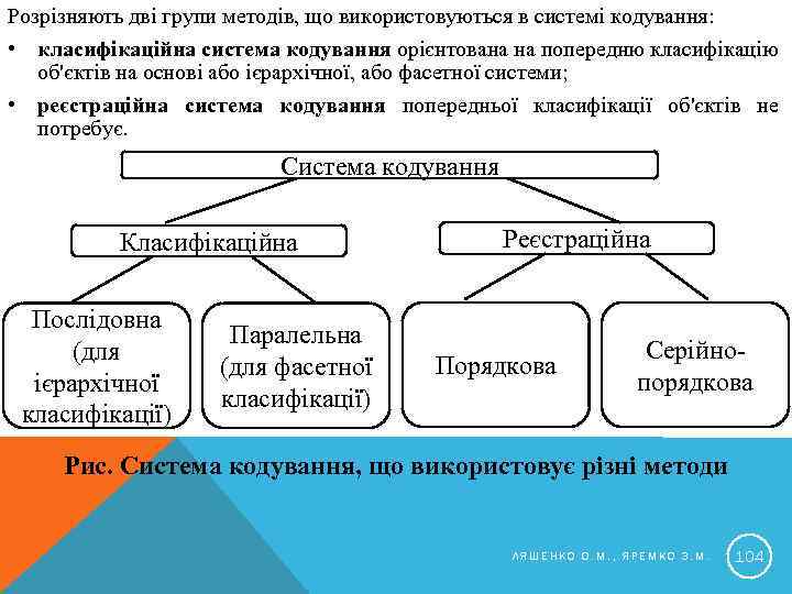 Розрізняють дві групи методів, що використовуються в системі кодування: • класифікаційна система кодування орієнтована