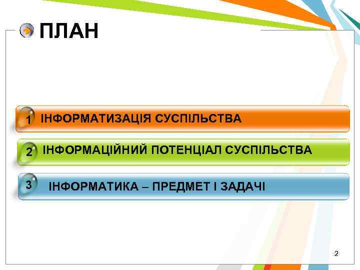 ПЛАН 1 ІНФОРМАТИЗАЦІЯ СУСПІЛЬСТВА 2 ІНФОРМАЦІЙНИЙ ПОТЕНЦІАЛ СУСПІЛЬСТВА 3 ІНФОРМАТИКА – ПРЕДМЕТ І ЗАДАЧІ