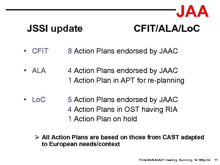 JAA JSSI update CFIT/ALA/Lo. C • CFIT 8 Action Plans endorsed by JAAC •