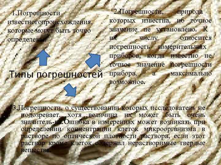 1. Погрешности известного роисхождения, п которые могут быть точно определены. Типы погрешностей 2. Погрешности,