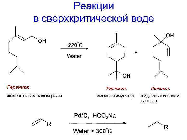 Реакции в сверхкритической воде Гераниол, жидкость с запахом розы Терпенол, иммуностимулятор Линалол, жидкость с