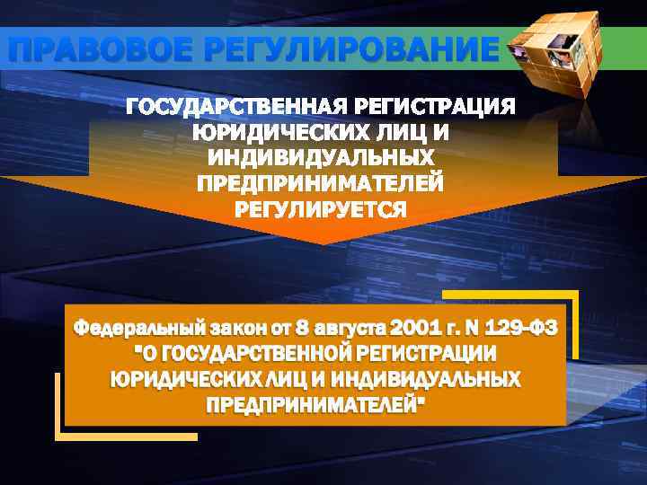 ПРАВОВОЕ РЕГУЛИРОВАНИЕ ГОСУДАРСТВЕННАЯ РЕГИСТРАЦИЯ ЮРИДИЧЕСКИХ ЛИЦ И ИНДИВИДУАЛЬНЫХ ПРЕДПРИНИМАТЕЛЕЙ РЕГУЛИРУЕТСЯ 