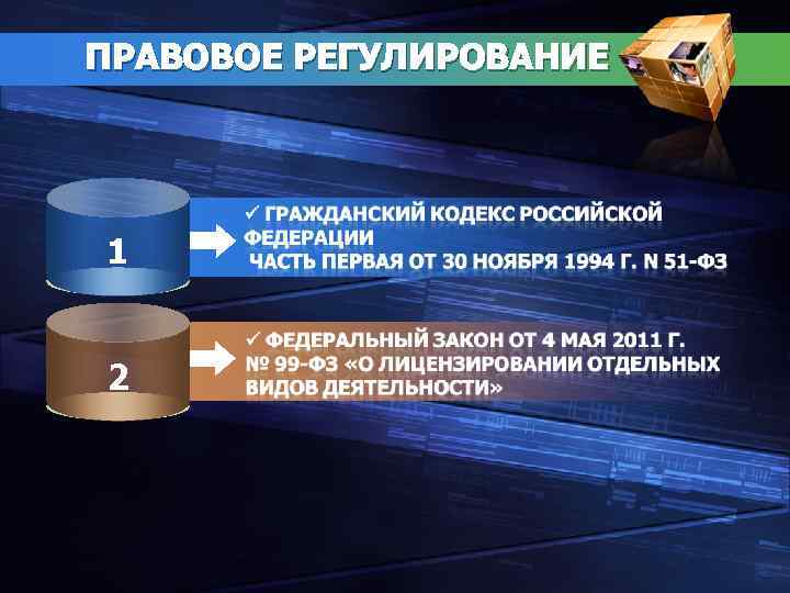 ПРАВОВОЕ РЕГУЛИРОВАНИЕ 1 2 