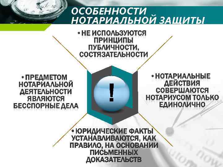 ОСОБЕННОСТИ НОТАРИАЛЬНОЙ ЗАЩИТЫ Description of the contents ! 