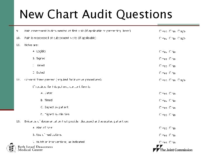 New Chart Audit Questions 