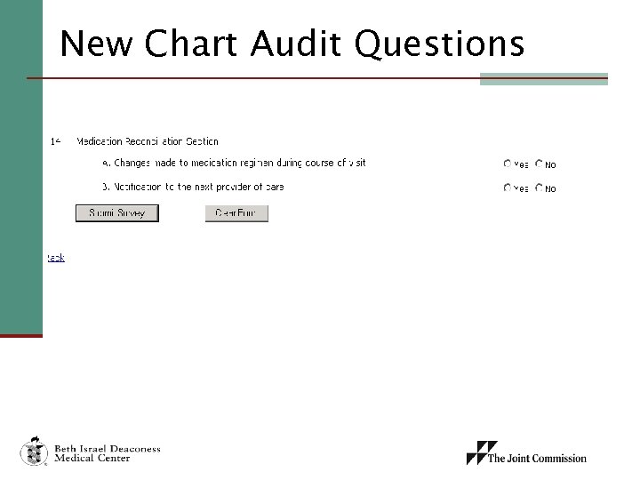 New Chart Audit Questions 