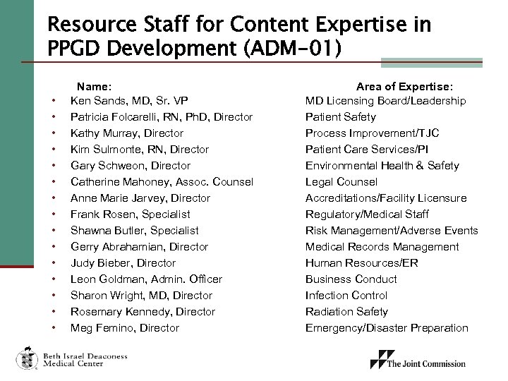 Resource Staff for Content Expertise in PPGD Development (ADM-01) • • • • Name: