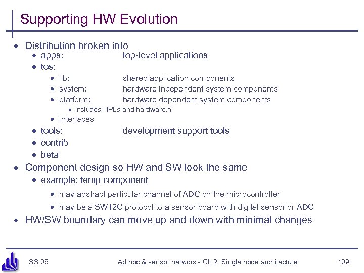 Supporting HW Evolution · Distribution broken into · apps: · tos: top-level applications ·