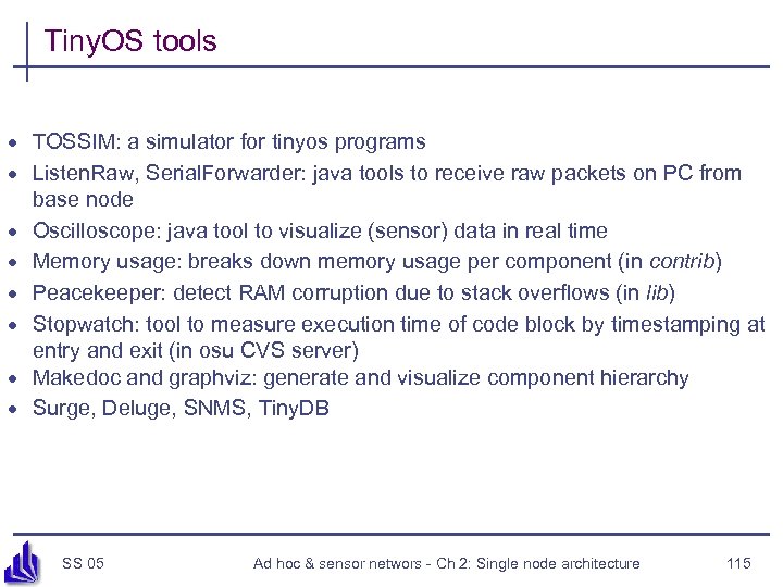 Tiny. OS tools · TOSSIM: a simulator for tinyos programs · Listen. Raw, Serial.