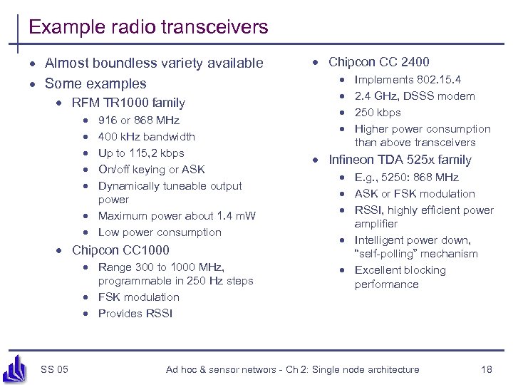 Example radio transceivers · Almost boundless variety available · Some examples · RFM TR