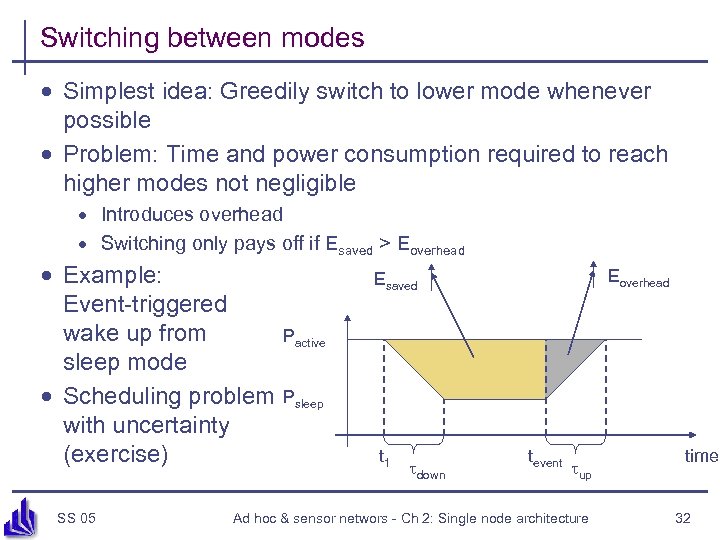 Switching between modes · Simplest idea: Greedily switch to lower mode whenever possible ·