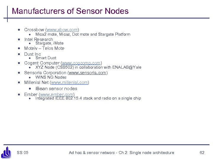Manufacturers of Sensor Nodes · Crossbow (www. xbow. com) · · · · Mica