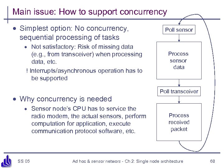 Main issue: How to support concurrency · Simplest option: No concurrency, sequential processing of
