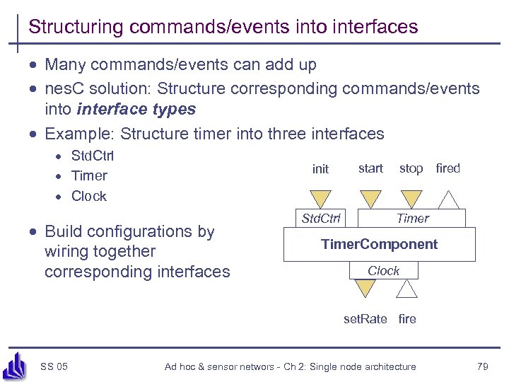 Structuring commands/events into interfaces · Many commands/events can add up · nes. C solution:
