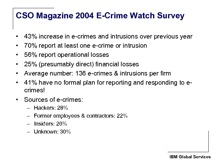 CSO Magazine 2004 E-Crime Watch Survey • • • 43% increase in e-crimes and
