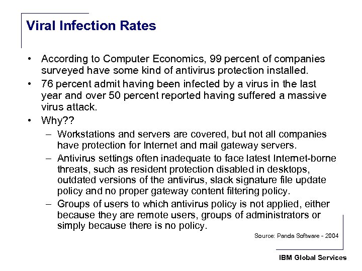 Viral Infection Rates • According to Computer Economics, 99 percent of companies surveyed have