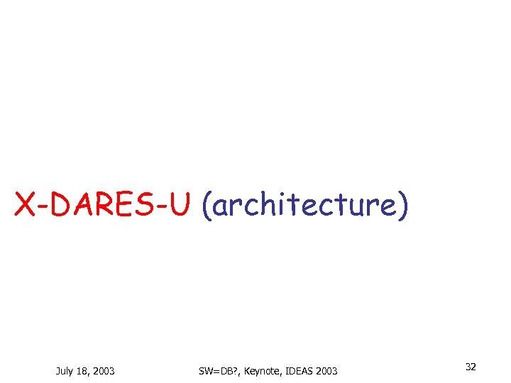 X-DARES-U (architecture) July 18, 2003 SW=DB? , Keynote, IDEAS 2003 32 