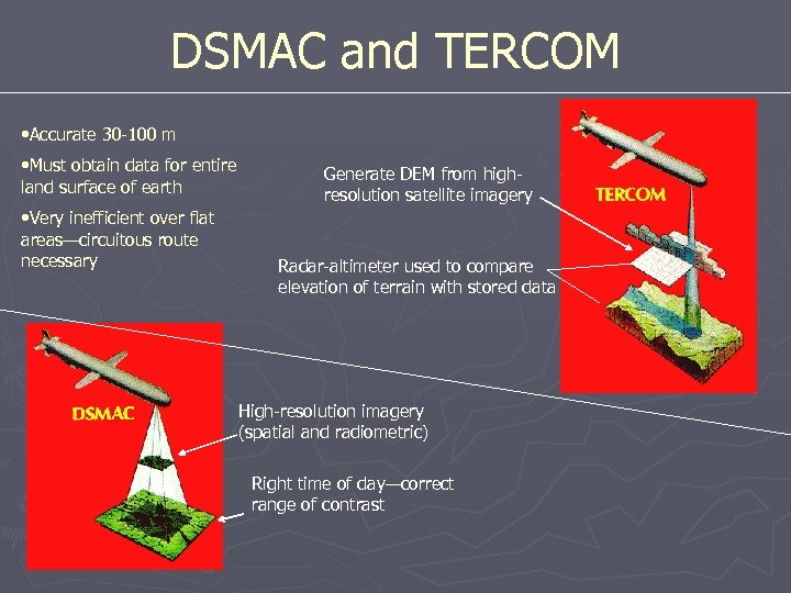 DSMAC and TERCOM • Accurate 30 -100 m • Must obtain data for entire
