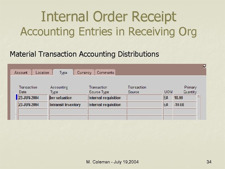 Internal Order Receipt Accounting Entries in Receiving Org Material Transaction Accounting Distributions M. Coleman
