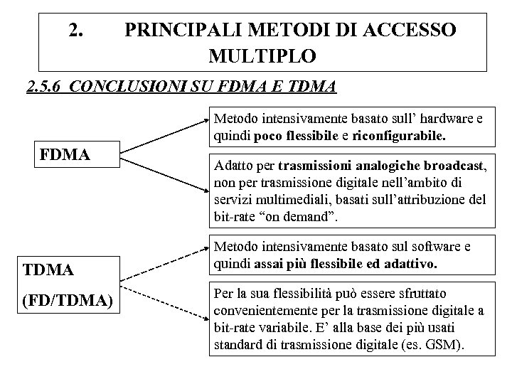 2. PRINCIPALI METODI DI ACCESSO MULTIPLO 2. 5. 6 CONCLUSIONI SU FDMA E TDMA