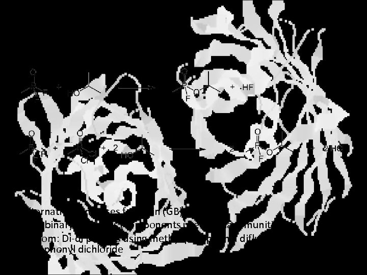 Synthesis (cont. ) Alternative syntheses for sarin (GB) Top: binary synthesis (components used in