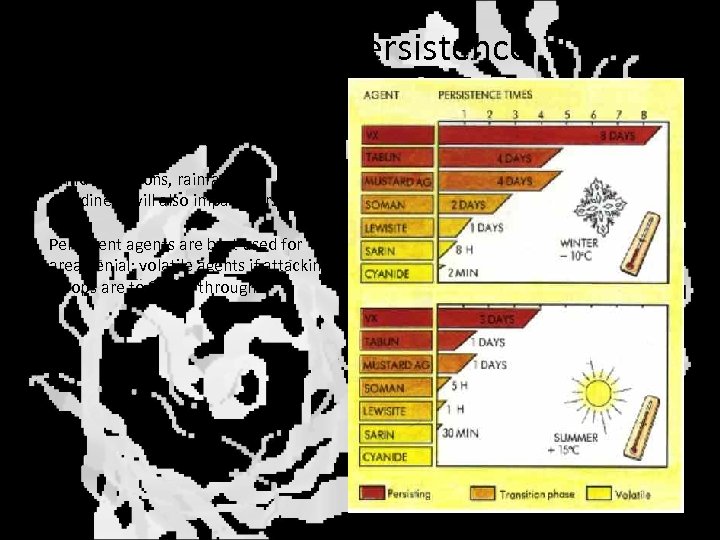 Chemical Agents - Persistence Classification of agents as “persisting, ” “transitional, ” or “volatile”