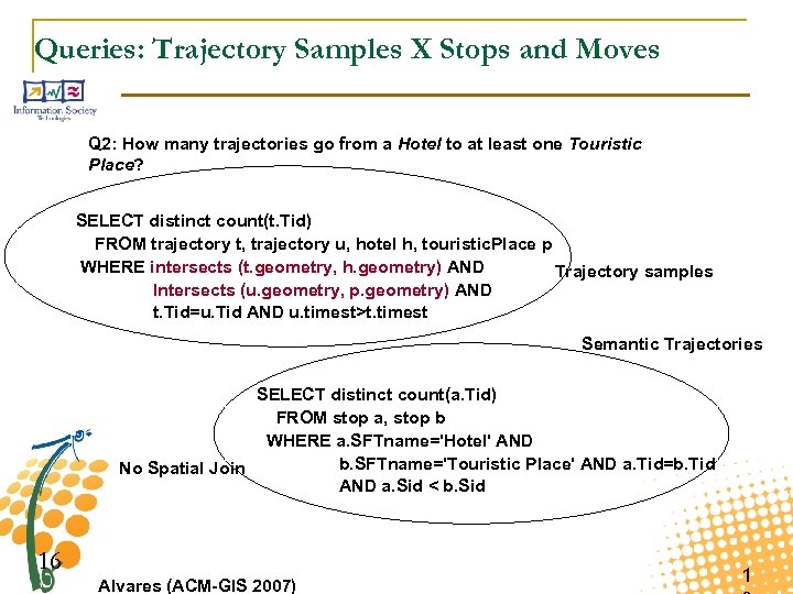 Queries: Trajectory Samples X Stops and Moves Q 2: How many trajectories go from