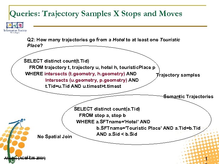 Queries: Trajectory Samples X Stops and Moves Q 2: How many trajectories go from