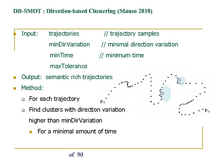 DB-SMOT : Direction-based Clustering (Manso 2010) n Input: trajectories min. Dir. Variation min. Time