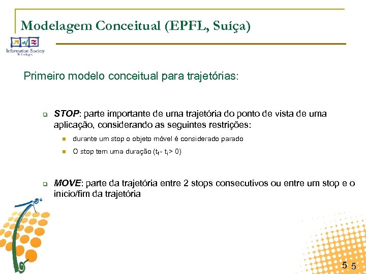 Modelagem Conceitual (EPFL, Suíça) Primeiro modelo conceitual para trajetórias: q STOP: parte importante de