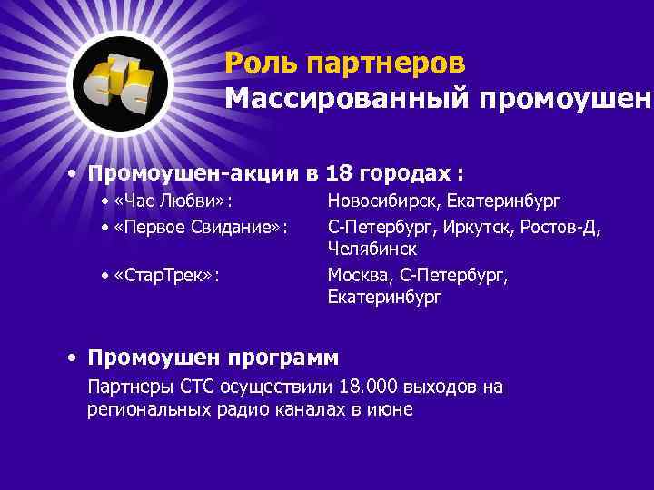 Роль партнеров Массированный промоушен • Промоушен-акции в 18 городах : • «Час Любви» :