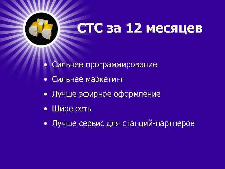 СТС за 12 месяцев • Сильнее программирование • Сильнее маркетинг • Лучше эфирное оформление